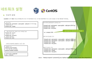 네트워크 설정
 방화벽 해제
- 방화벽 끄기
systemctl stop firewalld
- 프로그램 자동 시작 해제
systemctl disable firewalld
-방화벽 해체 후 ping test
ping –c 3 8.8.8.8
- CentOS의 경우 OS를 처음 설치했을 때 기본 포트를 제외한 모든 포트를 방화벽에서 막고 있어 사용할 포트를 개방해 주어야함.
- 포트 추가
firewall-cmd --permanent --zone=public --add-port=포트번호/tcp
- 방화벽 재시작
firewall-cmd --reload
- 완전히 방화벽을 해체하고 싶은 경우
- 사용 가능한 모든 서비스/포트 목록을 조회
firewall-cmd --list-all
- 허용한 포트 목록
firewall-cmd --list-ports
- 방화벽 상태 확인
firewall-cmd –state
# 주키퍼 클라이언트 접속용 포트
firewall-cmd --permanent --zone=public --add-port=2181/tcp
firewall-cmd --reload
firewall-cmd --list-ports
nc -z master 2181
#주키퍼 앙상블 포트
firewall-cmd --permanent --zone=public --add-port=2888/tcp
firewall-cmd --permanent --zone=public --add-port=3888/tcp
firewall-cmd --reload
firewall-cmd --list-ports
#카프카 접속 포트
firewall-cmd --permanent --zone=public --add-port=9092/tcp
firewall-cmd --reload
firewall-cmd --list-ports
yum install nc-1.84-24.el6.x86_64.rpm
source : “Hadoop ecosystem” presented by prof. HyoKwan Kim at dept. of smart finance, Korea Polytechnics
 