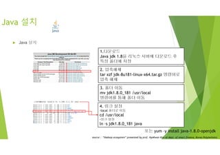 Java 설치
 Java 설치
1.다운로드
Java jdk 1.8을 리눅스 서버에 다운로드 후
특정 폴더에 저장
2. 압축해체
tar xzf jdk-8u181-linux-x64.tar.gz 명령어로
압축 해체
3. 폴더 이동
mv jdk1.8.0_181 /usr/local
명령어를 통해 폴더 이동
4. 링크 설정
-local 폴더로 이동
cd /usr/local
-링크 설정
ln –s jdk1.8.0_181 java
또는 yum –y install java-1.8.0-openjdk
source : “Hadoop ecosystem” presented by prof. HyoKwan Kim at dept. of smart finance, Korea Polytechnics
 