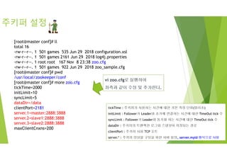 [root@master conf]# ll
total 16
-rw-r--r--. 1 501 games 535 Jun 29 2018 configuration.xsl
-rw-r--r--. 1 501 games 2161 Jun 29 2018 log4j.properties
-rw-r--r--. 1 root root 167 Nov 8 23:38 zoo.cfg
-rw-r--r--. 1 501 games 922 Jun 29 2018 zoo_sample.cfg
[root@master conf]# pwd
/usr/local/zookeeper/conf
[root@master conf]# more zoo.cfg
tickTime=2000
initLimit=10
syncLimit=5
dataDir=/data
clientPort=2181
server.1=master:2888:3888
server.2=slave1:2888:3888
server.3=slave2:2888:3888
maxClientCnxns=200
주키퍼 설정
vi zoo.cfg로 실행하여
좌측과 같이 수정 및 추가한다.
tickTime : 주키퍼가 사용하는 시간에 대한 기본 측정 단위(밀리초)
initLimit : Follower가 Leader와 초기에 연결하는 시간에 대한 TimeOut tick 수
syncLimit : Follower가 Leader와 동기화 하는 시간에 대한 TimeOut tick 수
dataDir : 주키퍼의 트랜잭션 로그와 스냅샷이 저장되는 경로
clientPort : 주키퍼 사용 TCP 포트
server.* : 주키퍼 앙상블 구성을 위한 서버 설정, server.myid 형식으로 사용
 