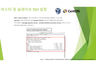 마스터 및 슬레이브 SSH 설정
- SSH란 (Secure Shell)는 원격 머신에 로그인하여 명령들을 실행하는 프로그램.
- openssh가 기본 설치되어 있어 openssh clients만 추가로 아래와 같이 설치한다.
만약 실행 시 package openssh-clinets.. already installed and latest version 이라는 문구가
출력되면 현재단계는 넘어간다.
yum install openssh-clients
source : “Hadoop ecosystem” presented by prof. HyoKwan Kim at dept. of smart finance, Korea Polytechnics
 