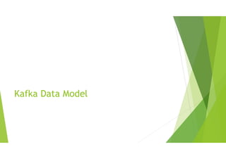 Kafka Data Model
 