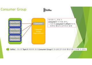 News-Topic
Partition01
News-Topic
Partition02
News-Topic
Partition03
News-Topic
Partition01
News-Topic
Partition02
News-Topic
Partition03
Consumer
Group
<kopo-consumer>
Consumer
Consumer Group
Kafka는 하나의 Topic에 대하여 여러 Consumer Group이 동시에 접속하여 메시지를 수신할 수 있다.
처리량 ↑, 부하 ↑
consumer만 추가할 경우,
: 기존의 consumer와 offset정보가
엉켜서 메시지 중복처리 발생
 