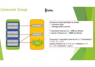 Consumer Group
News-Topic
Partition01
News-Topic
Partition02
News-Topic
Partition03
News-Topic
Partition01
News-Topic
Partition02
News-Topic
Partition03
Consumer
Group
<kopo-consumer>
Consumer
Consumer
Consumer
Consumer sends HeartBeat to broker
- consumer polls
- message offset commit
* heartbeat.interval.ms = 3000 by default
* session.timeout.ms = 10000 by default
Consumer가 heartbeat.interval.ms 동안 heartbeat를
보내지 않는다면?
session.timeout.ms 이후에 바로 rebalance 시작
(즉, 해당 consumer는 out됨)
Dead
 