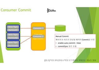 Consumer Commit
Manual Commit
메시지가 처리가 완료될 때까지 Commit을 보류
• enable.auto.commit : false
• commitSync 함수 호출
[참고] 특정 파티션이나 특정 오프셋부터 가져오는 기능도 있음
News-Topic
Partition01
News-Topic
Partition02
News-Topic
Partition03
News-Topic
Partition01
News-Topic
Partition02
News-Topic
Partition03
Consumer
Group
<kopo-consumer>
Consumer 1
Consumer 2
 