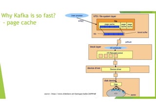 Why Kafka is so fast?
- page cache
source : https://www.slideshare.net/baniuyao/kafka-24299168
 