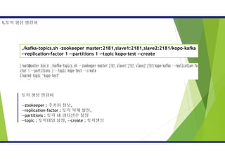 토픽 생성 명령어
--zookeeper : 주키퍼 정보,
--replication-factor : 토픽 복제 설정,
--partitions : 토픽 내 파티션수 설정
--topic : 토픽네임 설정, --create : 토픽생성
1.토픽 생성 명령어
./kafka-topics.sh –zookeeper master:2181,slave1:2181,slave2:2181/kopo-kafka
-–replication-factor 1 --partitions 1 -–topic kopo-test --create
 