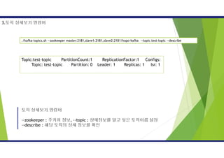 토픽 상세보기 명령어
--zookeeper : 주키퍼 정보, --topic : 상세정보를 알고 싶은 토픽이름 설정
--describe : 해당 토픽의 상세 정보를 확인
3.토픽 상세보기 명령어
./kafka-topics.sh --zookeeper master:2181,slave1:2181,slave2:2181/kopo-kafka --topic test-topic --describe
Topic:test-topic PartitionCount:1 ReplicationFactor:1 Configs:
Topic: test-topic Partition: 0 Leader: 1 Replicas: 1 Isr: 1
 