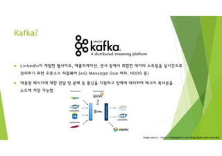Kafka?


image source : https://mesosphere.com/blog/kafka-dcos-tutorial/
 