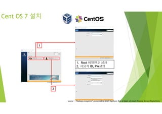 Cent OS 7 설치
1. Root 비밀번호 설정
2. 사용자 ID, PW설정
1
2
source : “Hadoop ecosystem” presented by prof. HyoKwan Kim at dept. of sm...