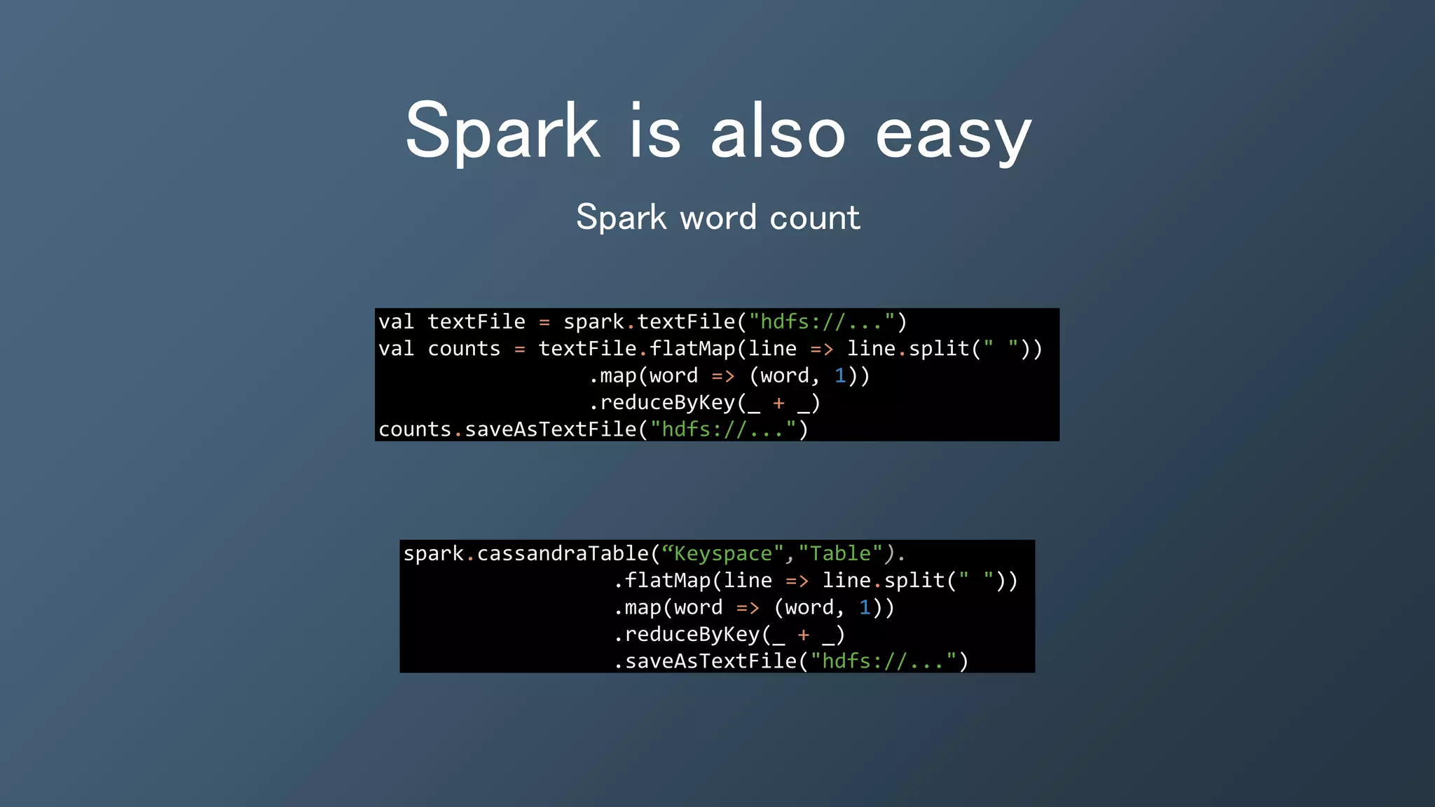 Spark is also easy
val textFile = spark.textFile("hdfs://...")
val counts = textFile.flatMap(line => line.split(" "))
.map(word => (word, 1))
.reduceByKey(_ + _)
counts.saveAsTextFile("hdfs://...")
Spark word count
spark.cassandraTable(“Keyspace","Table").
.flatMap(line => line.split(" "))
.map(word => (word, 1))
.reduceByKey(_ + _)
.saveAsTextFile("hdfs://...")
 