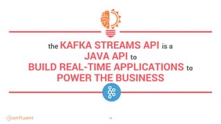 11
the KAFKA STREAMS API is a
JAVA API to
BUILD REAL-TIME APPLICATIONS to
POWER THE BUSINESS
 