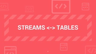 21
STREAMS <-> TABLES
 