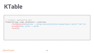 23
// Example: aggregating data
KTable<String, Long> wordCounts = textLines
.flatMapValues(textLine -> Arrays.asList(textLine.toLowerCase().split("W+")))
.groupBy((key, word) -> word)
.count();
KTable
 