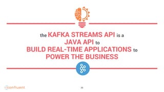 26
the KAFKA STREAMS API is a
JAVA API to
BUILD REAL-TIME APPLICATIONS to
POWER THE BUSINESS
 
