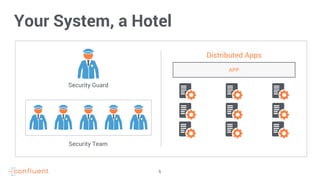 5
Your System, a Hotel
Distributed Apps
APP
Security Guard
Security Team
 