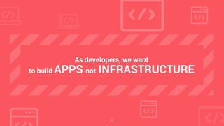 6
As developers, we want
to build APPS not INFRASTRUCTURE
 