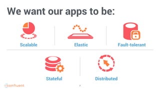 7
We want our apps to be:
Scalable Elastic Fault-tolerant
Stateful Distributed
 