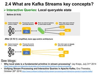 Kafka
Streams
App
App
App
App
1 Capture business
events in Kafka
2 Process the events
with Kafka Streams
4 Other apps query external
systems for latest results
! Must use external systems
to share latest results
App
App
App
1 Capture business
events in Kafka
2 Process the events
with Kafka Streams
3 Now other apps can directly
query the latest results
Before (0.10.0)
After (0.10.1): simplified, more app-centric architecture
Kafka
Streams
App
2.4 What are Kafka Streams key concepts?
Interactive Queries: Local queryable state
See blogs:
• Why local state is a fundamental primitive in stream processing? Jay Kreps, July 31st 2014
https://www.oreilly.com/ideas/why-local-state-is-a-fundamental-primitive-in-stream-processing
• Unifying Stream Processing and Interactive Queries in Apache Kafka, Eno Thereska,
October 26th 2016 https://www.confluent.io/blog/unifying-stream-processing-and-interactive-queries-in-apache-kafka/
 