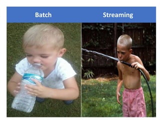 Batch Streaming
3
 