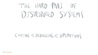 Distributed Stream Processing with Apache Kafka | PPTX