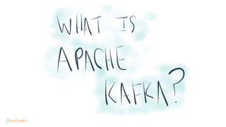 Distributed Stream Processing with Apache Kafka | PPTX