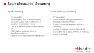 Spark (Structured) Streaming
Spark Streaming
• 1st generation
• one of the first APIs to enable stream
processing using high-level functional
operators like map and reduce
• Like RDD API the DStreams API is based
on
relatively low-level operations on
Java/Python objects
• Used by many organizations in production
Spark Structured Streaming
• 2nd generation
• Structured API through DataFrames /
Datasets rather than RDDs
• Easier code reuse between batch and
streaming
• marked production ready in Spark 2.2.0
• Support for Java, Scala, Python, R and SQL
• Focus of this talk
 