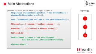 Main Abstractions
Topologypublic static void main(String[] args) {
Properties streamsConfiguration = new Properties();
streamsConfiguration.put(...);
final StreamsBuilder builder = new StreamsBuilder();
KStream<..,..> stream = builder.stream(...);
KStream<..,..> filtered = stream.filter(…)
filtered.to(...)
KafkaStreams streams = new KafkaStreams(
builder.build(),streamsConfiguration);
streams.start();
}
I
F
O
 