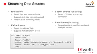 Streaming Data Sources
• File Source
• Reads files as a stream of data
• Supports text, csv, json, orc parquet
• Files must be atomically placed
• Kafka Source
• Reads from Kafka Topic
• Supports Kafka broker > 0.10.x
• Socket Source (for testing)
• Reads UTF8 text from socket
connection
• Rate Source (for testing)
• Generate data at specified number of
rows per second
val rawDf = spark
.readStream
.format("kafka")
.option("kafka.bootstrap.servers", "broker-1:9092")
.option("subscribe", "truck_position")
.load()
 