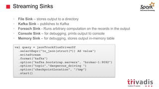 Streaming Sinks
• File Sink – stores output to a directory
• Kafka Sink – publishes to Kafka
• Foreach Sink - Runs arbitrary computation on the records in the output
• Console Sink – for debugging, prints output to console
• Memory Sink – for debugging, stores output in-memory table
val query = jsonTruckPlusDriverDf
.selectExpr("to_json(struct(*)) AS value")
.writeStream
.format("kafka")
.option("kafka.bootstrap.servers", "broker-1:9092")
.option("topic","dangerous_driving ")
.option("checkpointLocation", "/tmp")
.start()
 
