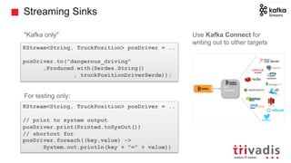 Streaming Sinks
"Kafka only"
For testing only:
Use Kafka Connect for
writing out to other targets
KStream<String, TruckPosition> posDriver = ..
posDriver.to("dangerous_driving"
,Produced.with(Serdes.String()
, truckPositionDriverSerde));
KStream<String, TruckPosition> posDriver = ..
// print to system output
posDriver.print(Printed.toSysOut())
// shortcut for
posDriver.foreach((key,value) ->
System.out.println(key + "=" + value))
 