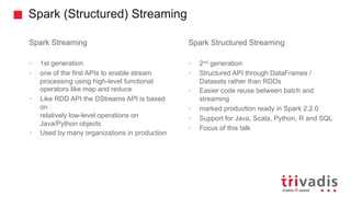 Spark (Structured) Streaming vs. Kafka Streams - two stream processing platforms compared