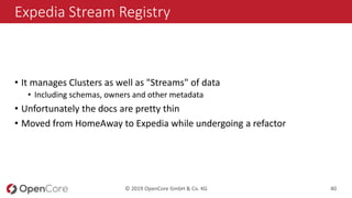 © 2019 OpenCore GmbH & Co. KG 40
Expedia Stream Registry
• It manages Clusters as well as "Streams" of data
• Including sc...