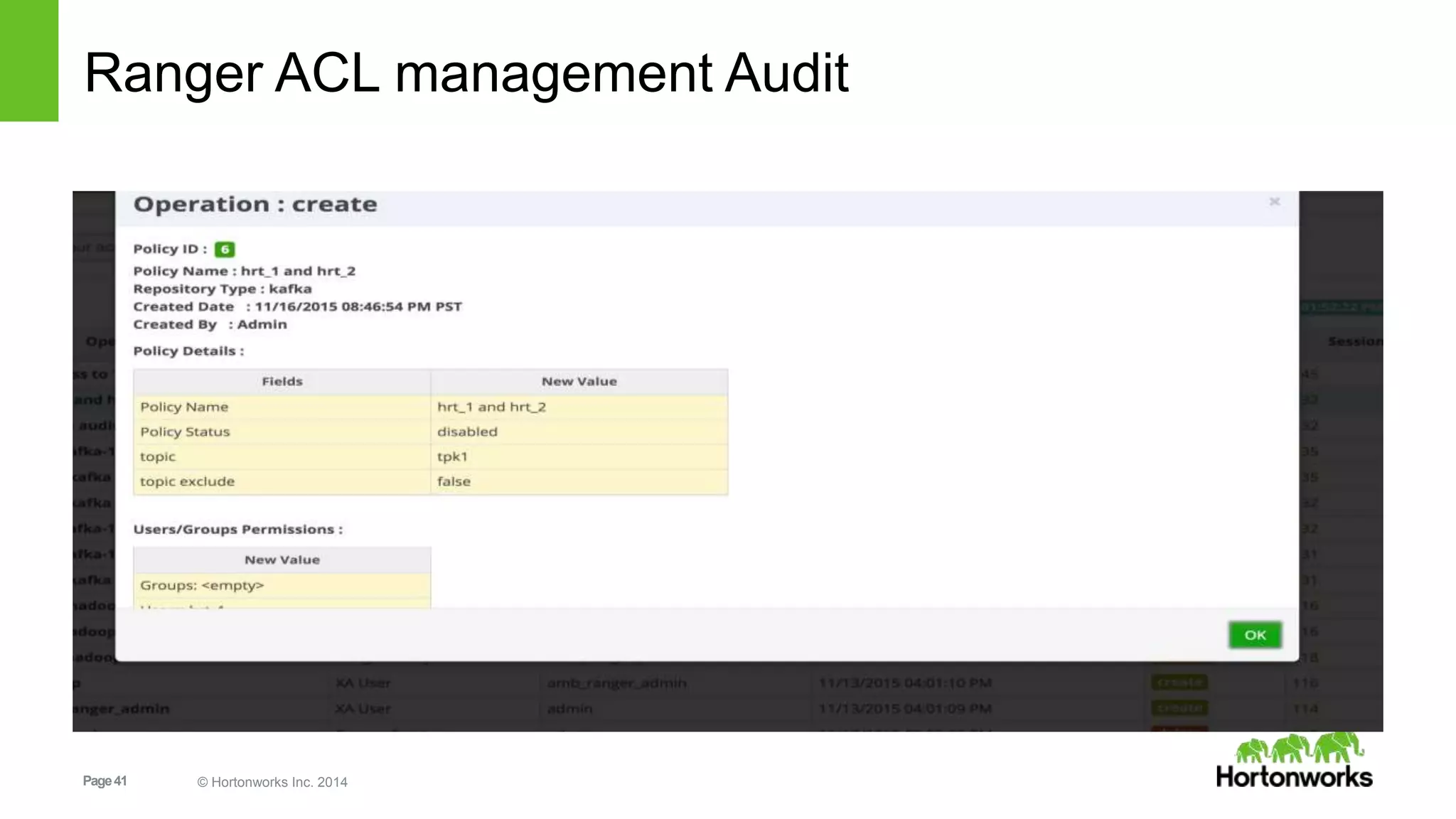 Page41 © Hortonworks Inc. 2014
Ranger ACL management Audit
 