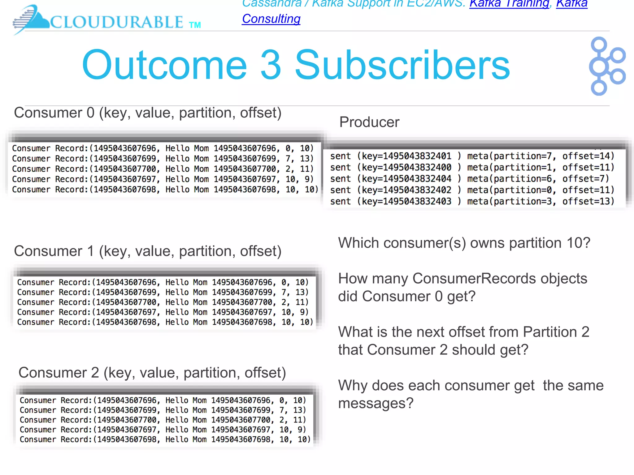 Cassandra / Kafka Support in EC2/AWS. Kafka Training, Kafka
Consulting
™
Outcome 3 Subscribers
Consumer 0 (key, value, partition, offset)
Consumer 1 (key, value, partition, offset)
Consumer 2 (key, value, partition, offset)
Producer
Which consumer(s) owns partition 10?
How many ConsumerRecords objects
did Consumer 0 get?
What is the next offset from Partition 2
that Consumer 2 should get?
Why does each consumer get the same
messages?
 