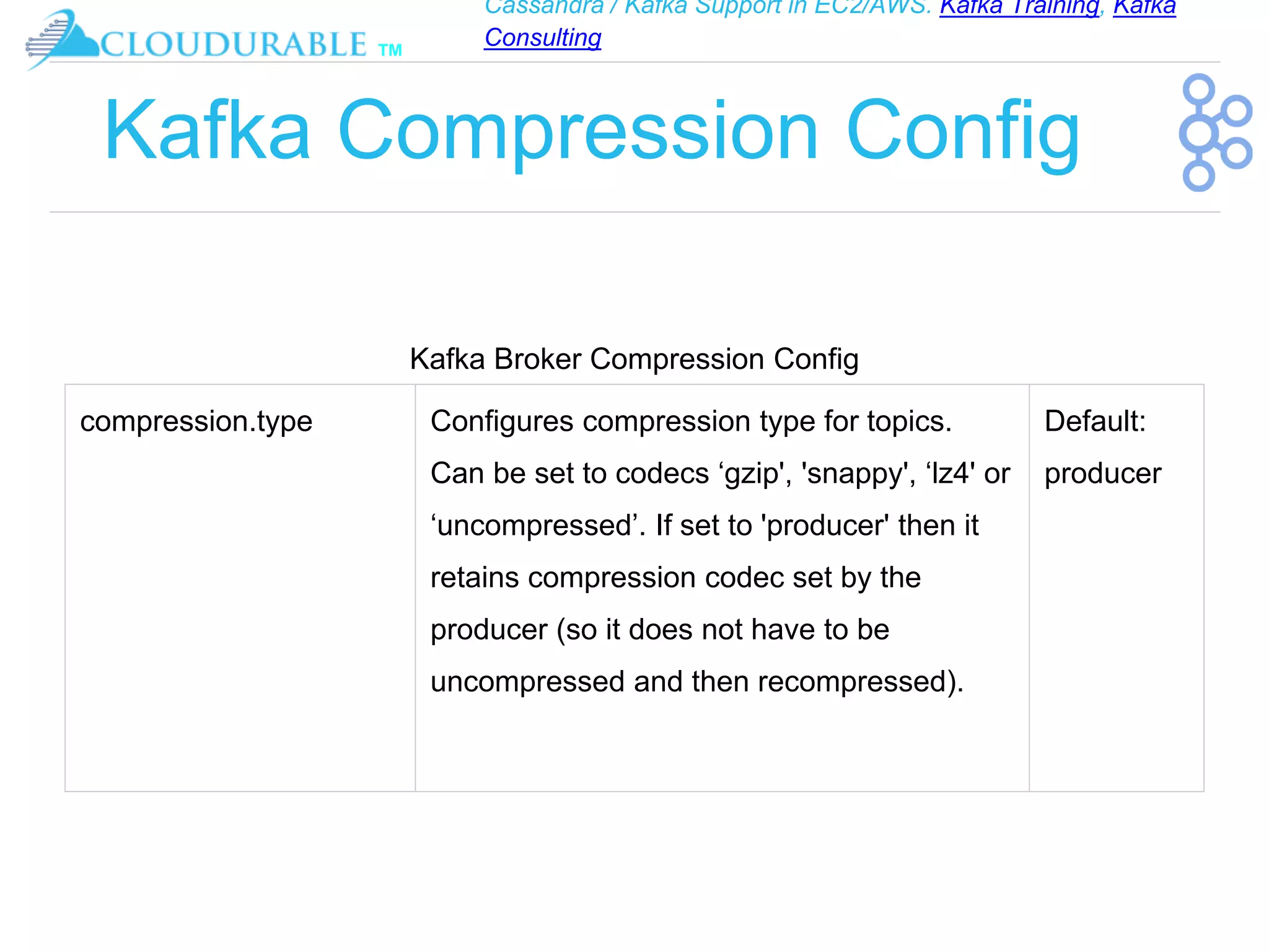 Cassandra / Kafka Support in EC2/AWS. Kafka Training, Kafka
Consulting
™
Kafka Compression Config
Kafka Broker Compression Config
compression.type Configures compression type for topics.
Can be set to codecs ‘gzip', 'snappy', ‘lz4' or
‘uncompressed’. If set to 'producer' then it
retains compression codec set by the
producer (so it does not have to be
uncompressed and then recompressed).
Default:
producer
 
