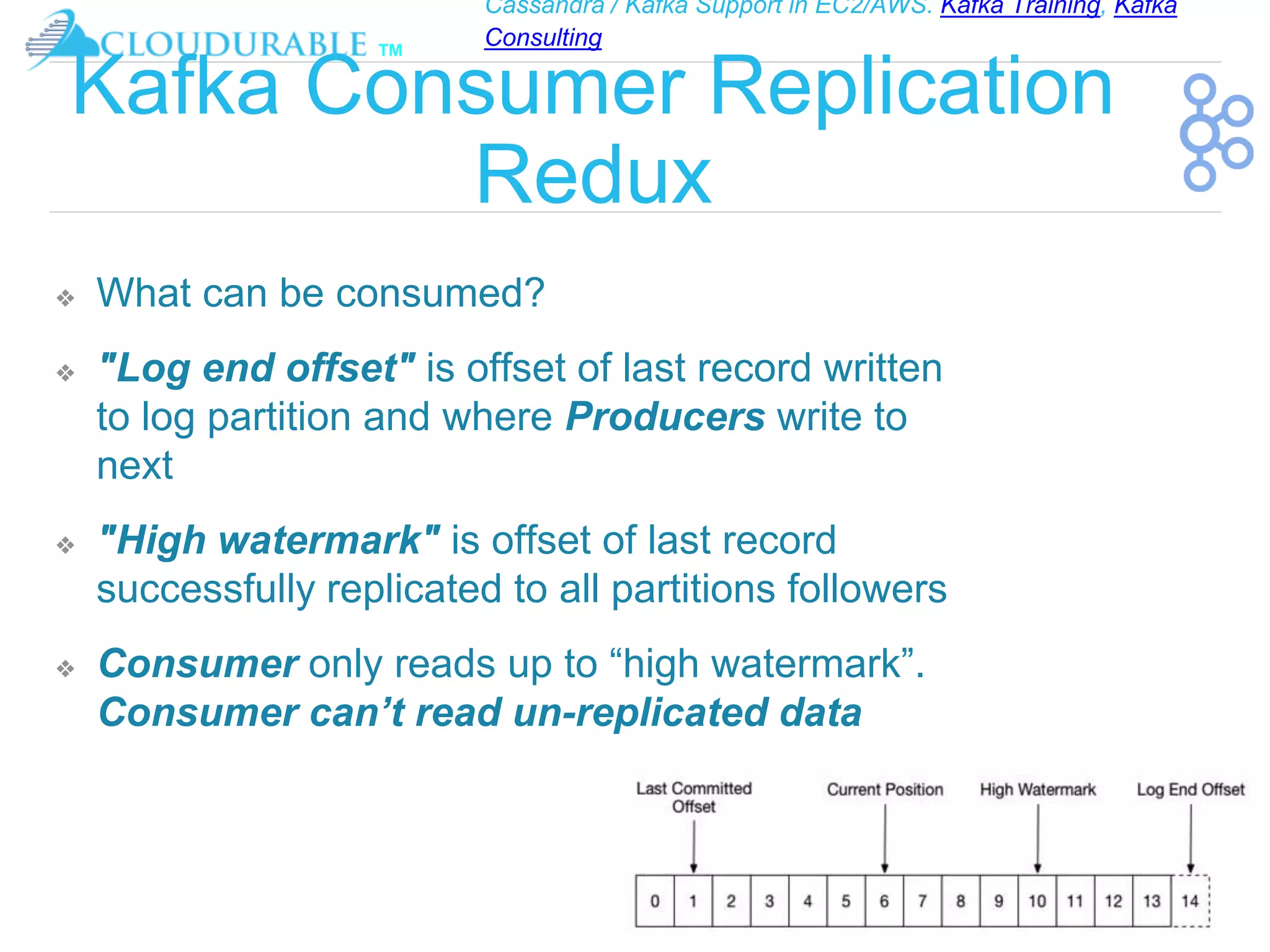 Cassandra / Kafka Support in EC2/AWS. Kafka Training, Kafka
Consulting
™
Kafka Consumer Replication
Redux
❖ What can be consumed?
❖ "Log end offset" is offset of last record written
to log partition and where Producers write to
next
❖ "High watermark" is offset of last record
successfully replicated to all partitions followers
❖ Consumer only reads up to “high watermark”.
Consumer can’t read un-replicated data
 
