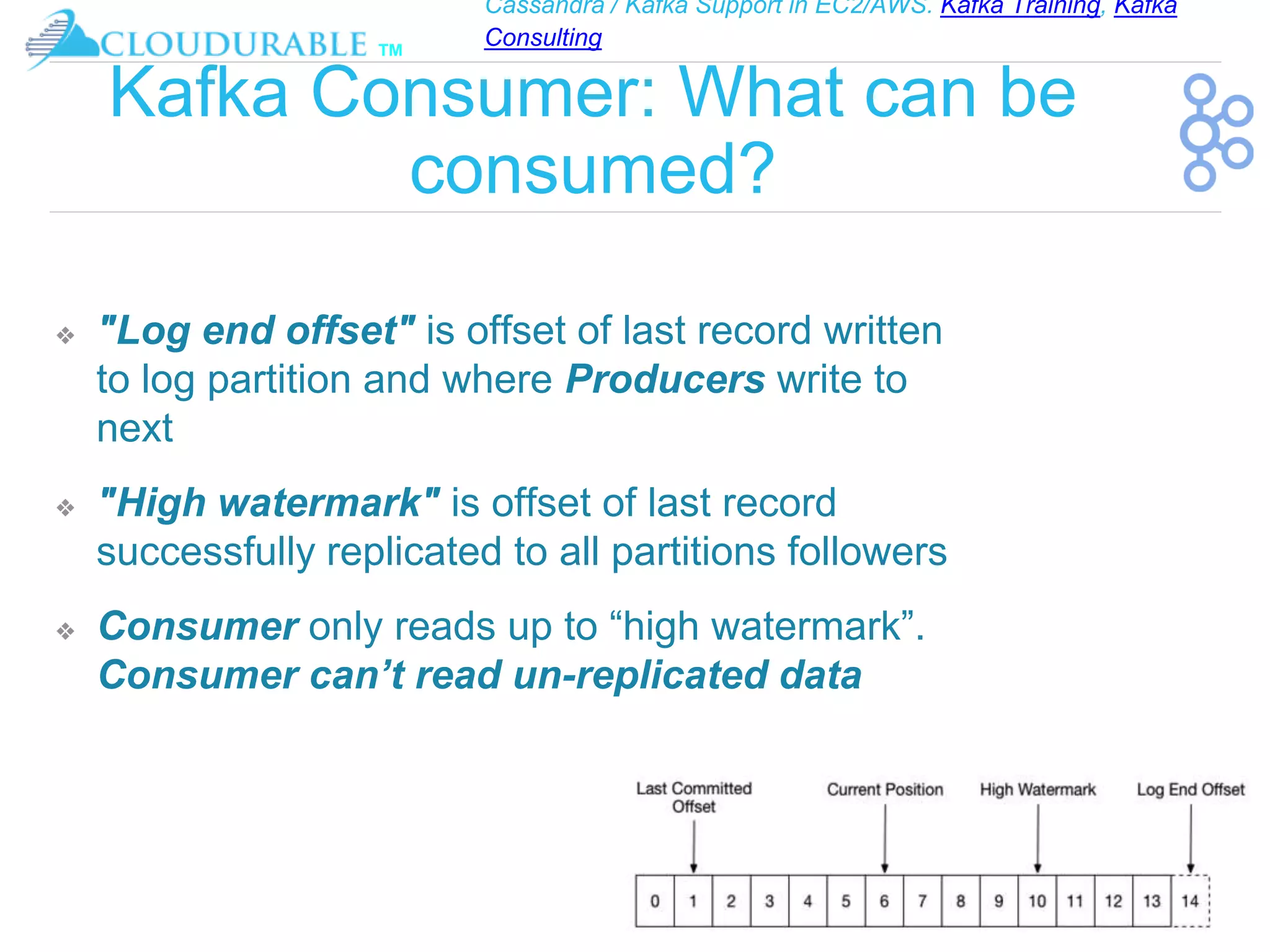 Cassandra / Kafka Support in EC2/AWS. Kafka Training, Kafka
Consulting
™
Kafka Consumer: What can be
consumed?
❖ "Log end offset" is offset of last record written
to log partition and where Producers write to
next
❖ "High watermark" is offset of last record
successfully replicated to all partitions followers
❖ Consumer only reads up to “high watermark”.
Consumer can’t read un-replicated data
 