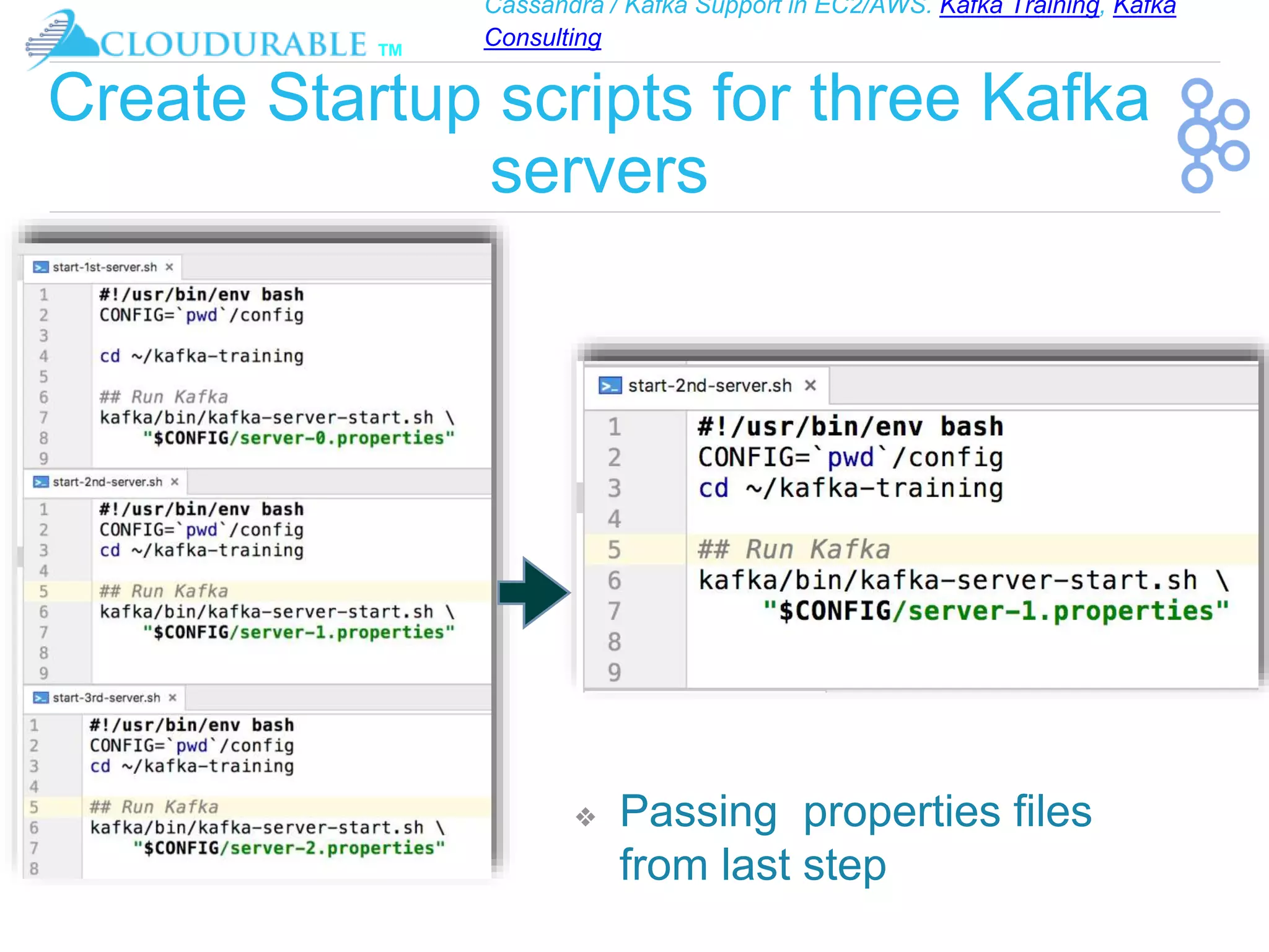 Cassandra / Kafka Support in EC2/AWS. Kafka Training, Kafka
Consulting
™
Create Startup scripts for three Kafka
servers
❖ Passing properties files
from last step
 
