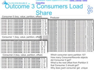 Cassandra / Kafka Support in EC2/AWS. Kafka Training, Kafka
Consulting
™
Outcome 3 Consumers Load
ShareConsumer 0 (key, value, partition, offset)
Consumer 1 (key, value, partition, offset)
Consumer 2 (key, value, partition, offset)
Producer
Which consumer owns partition 10?
How many ConsumerRecords objects
did Consumer 0 get?
What is the next offset from Partition 5
that Consumer 2 should get?
Why does each consumer get unique
 