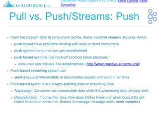 Cassandra / Kafka Support in EC2/AWS. Kafka Training, Kafka
Consulting
™
Pull vs. Push/Streams: Push
❖ Push based push data to consumers (scribe, flume, reactive streams, RxJava, Akka)
❖ push-based have problems dealing with slow or dead consumers
❖ push system consumer can get overwhelmed
❖ push based systems use back-off protocol (back pressure)
❖ consumer can indicate it is overwhelmed, (http://www.reactive-streams.org/)
❖ Push-based streaming system can
❖ send a request immediately or accumulate request and send in batches
❖ Push-based systems are always pushing data or streaming data
❖ Advantage: Consumer can accumulate data while it is processing data already sent
❖ Disadvantage: If consumer dies, how does broker know and when does data get
resent to another consumer (harder to manage message acks; more complex)
 