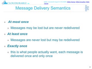 ™
Kafka / Cassandra Support in EC2/AWS. Kafka Training, Kafka Consulting, Kafka
Tutorial
Message Delivery Semantics
❖ At most once
❖ Messages may be lost but are never redelivered
❖ At least once
❖ Messages are never lost but may be redelivered
❖ Exactly once
❖ this is what people actually want, each message is
delivered once and only once
22
 