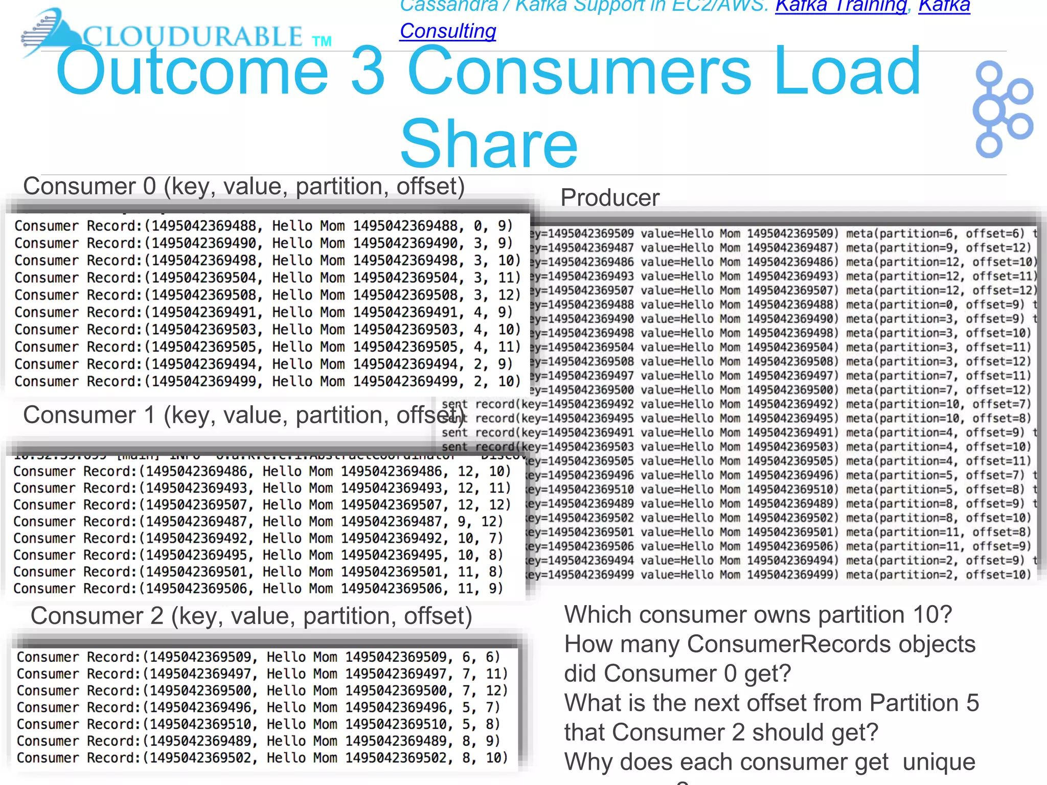 Cassandra / Kafka Support in EC2/AWS. Kafka Training, Kafka
Consulting
™
Outcome 3 Consumers Load
ShareConsumer 0 (key, value, partition, offset)
Consumer 1 (key, value, partition, offset)
Consumer 2 (key, value, partition, offset)
Producer
Which consumer owns partition 10?
How many ConsumerRecords objects
did Consumer 0 get?
What is the next offset from Partition 5
that Consumer 2 should get?
Why does each consumer get unique
 