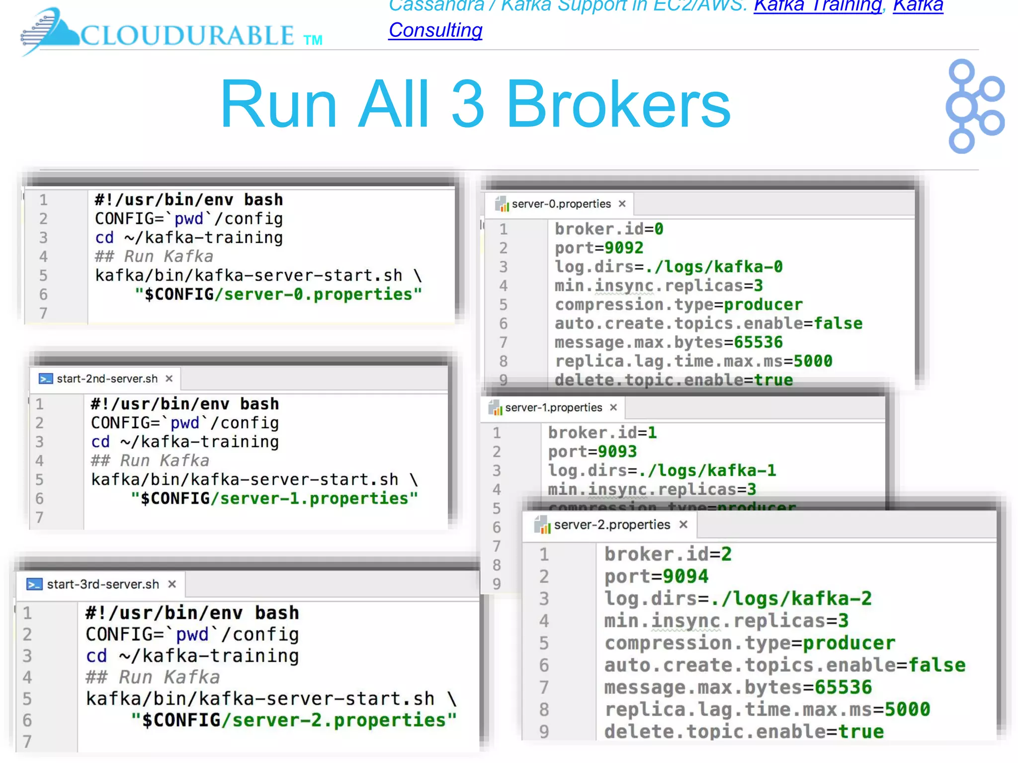 Cassandra / Kafka Support in EC2/AWS. Kafka Training, Kafka
Consulting
™
Run All 3 Brokers
 