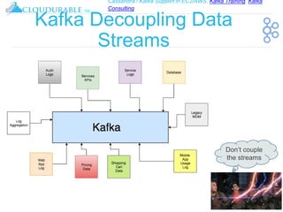 Cassandra / Kafka Support in EC2/AWS. Kafka Training, Kafka
Consulting
™
Kafka Decoupling Data
Streams
Don’t couple
the streams
 