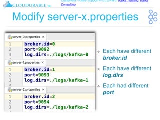 Cassandra / Kafka Support in EC2/AWS. Kafka Training, Kafka
Consulting
™
Modify server-x.properties
❖ Each have different
broker.id
❖ Each have different
log.dirs
❖ Each had different
port
 