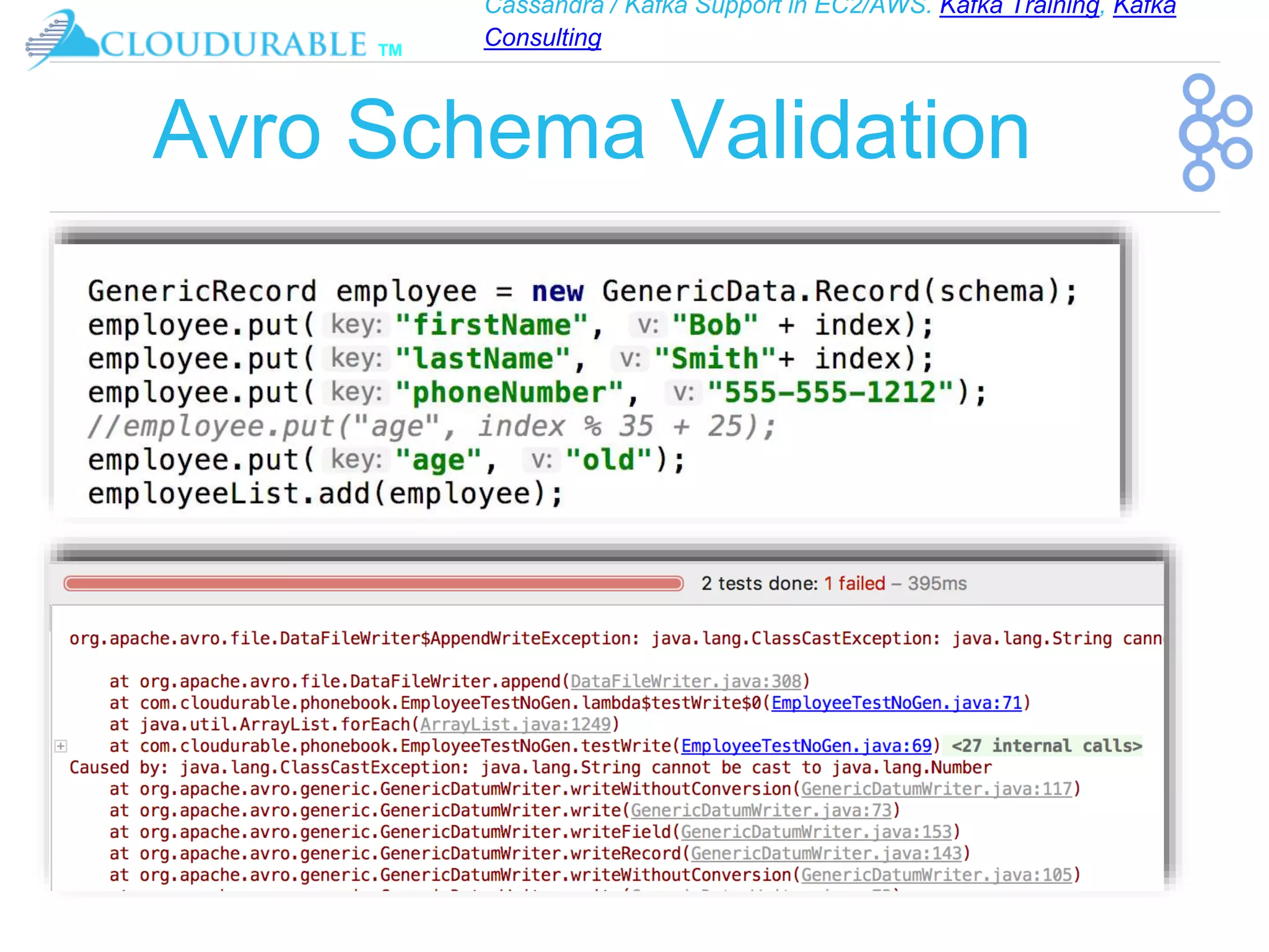 Cassandra / Kafka Support in EC2/AWS. Kafka Training, Kafka
Consulting
™
Avro Schema Validation
 