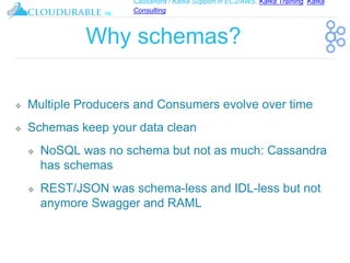 Cassandra / Kafka Support in EC2/AWS. Kafka Training, Kafka
Consulting
™
Why schemas?
❖ Multiple Producers and Consumers evolve over time
❖ Schemas keep your data clean
❖ NoSQL was no schema but not as much: Cassandra
has schemas
❖ REST/JSON was schema-less and IDL-less but not
anymore Swagger and RAML
 