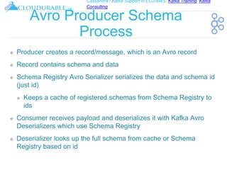 Cassandra / Kafka Support in EC2/AWS. Kafka Training, Kafka
Consulting
™
Avro Producer Schema
Process
❖ Producer creates a record/message, which is an Avro record
❖ Record contains schema and data
❖ Schema Registry Avro Serializer serializes the data and schema id
(just id)
❖ Keeps a cache of registered schemas from Schema Registry to
ids
❖ Consumer receives payload and deserializes it with Kafka Avro
Deserializers which use Schema Registry
❖ Deserializer looks up the full schema from cache or Schema
Registry based on id
 