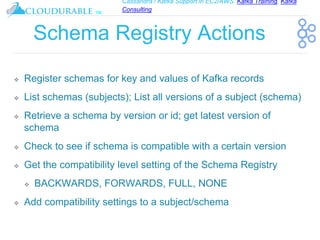 Cassandra / Kafka Support in EC2/AWS. Kafka Training, Kafka
Consulting
™
Schema Registry Actions
❖ Register schemas for key and values of Kafka records
❖ List schemas (subjects); List all versions of a subject (schema)
❖ Retrieve a schema by version or id; get latest version of
schema
❖ Check to see if schema is compatible with a certain version
❖ Get the compatibility level setting of the Schema Registry
❖ BACKWARDS, FORWARDS, FULL, NONE
❖ Add compatibility settings to a subject/schema
 