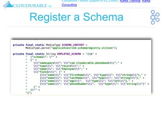 Cassandra / Kafka Support in EC2/AWS. Kafka Training, Kafka
Consulting
™
Register a Schema
 